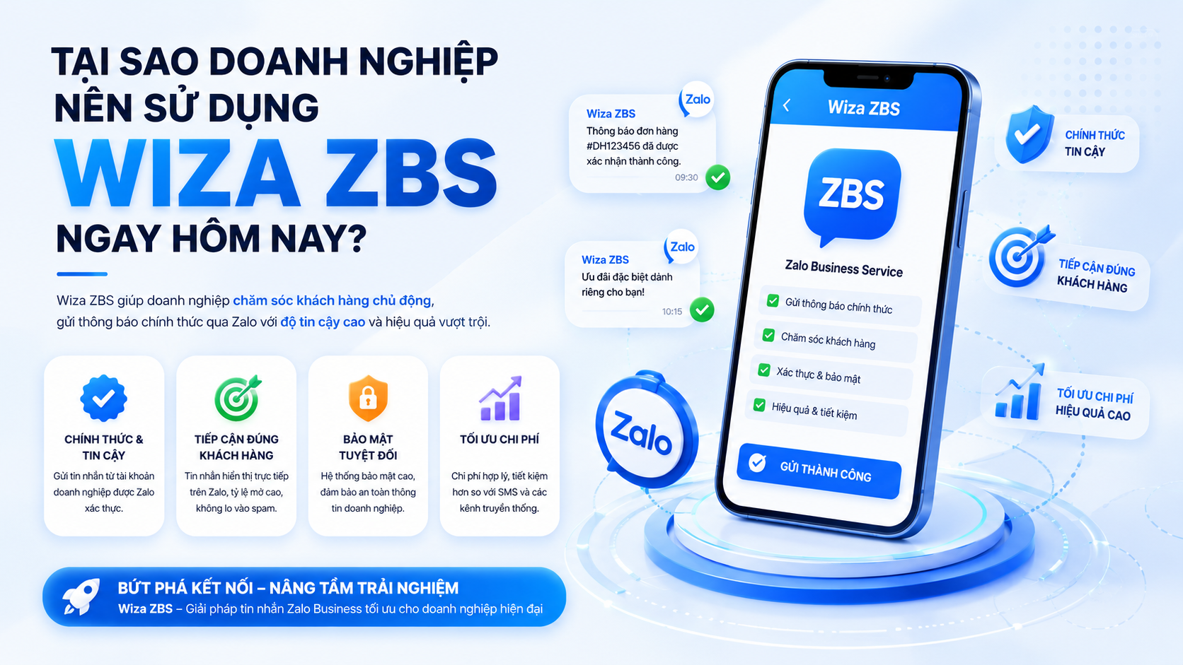 Xem Wiza ZBS hoạt động trong 60 giây